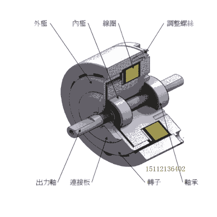 磁滯制動(dòng)器選用型號(hào)CHB3S5AA,CHB1S4AA